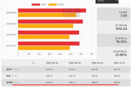 龙湖要账公司更多成功案例详情